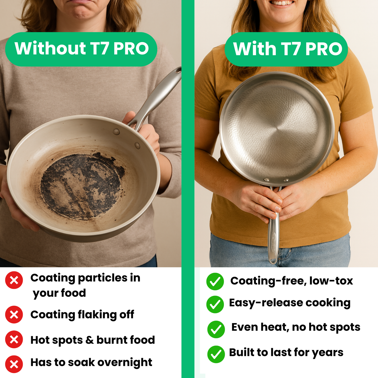 T7 Pro – Easy-Clean Pan
