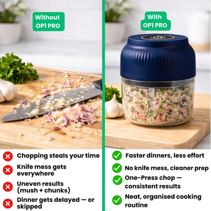 OP1 PRO | The One-Press Chopper